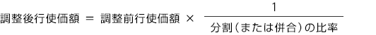 調整後行使価格