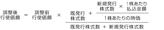 調整後行使価格