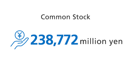 Capital: 238,772 million yen